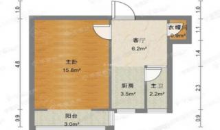 唐山大润发超市 唐山大润发超市