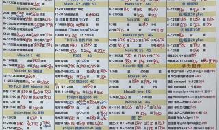 深圳旧手机回收 深圳旧手机回收